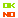 Add 'TIPS: Before you start your carpenter apprentice' to OKnotizie